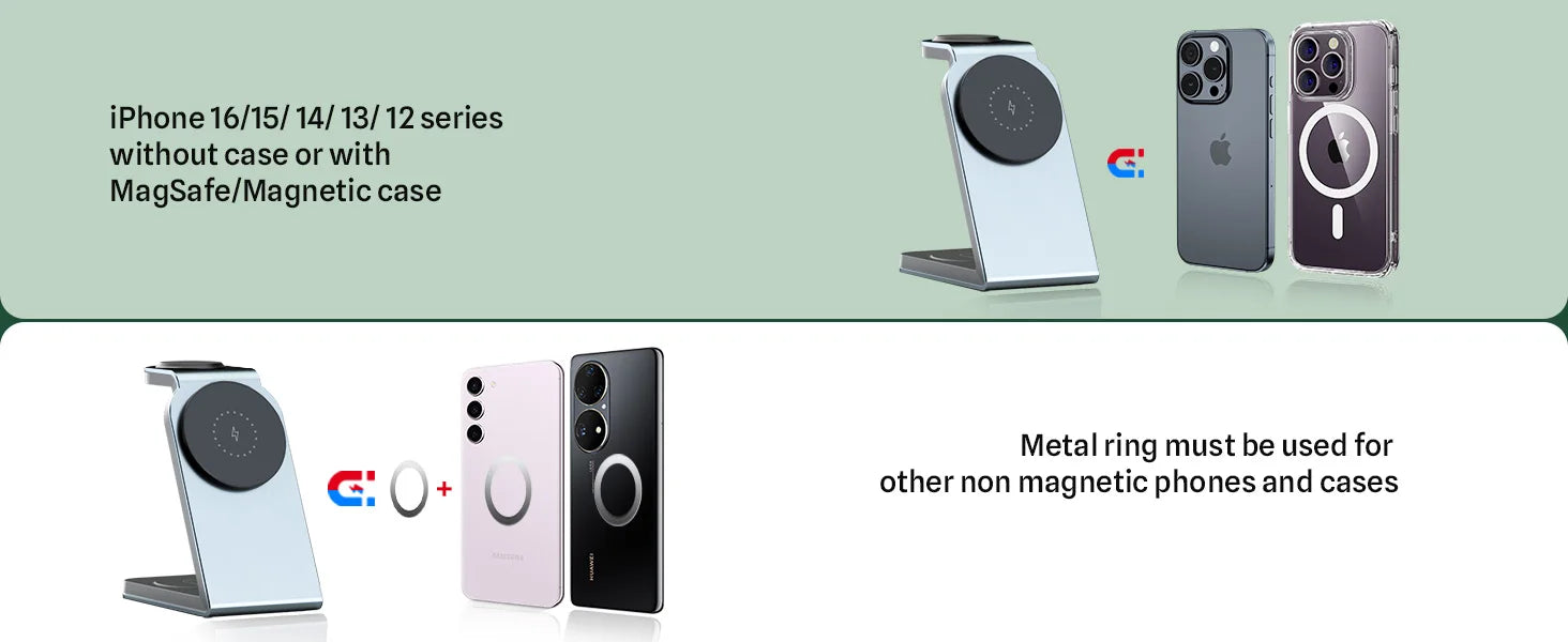 3 in 1 Magnetic Wireless Charging Station MagSafe Charger Stand
