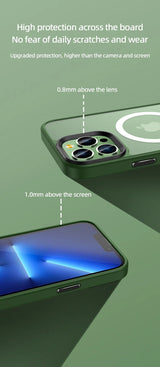 Matte Translucent Frosted Phone Case