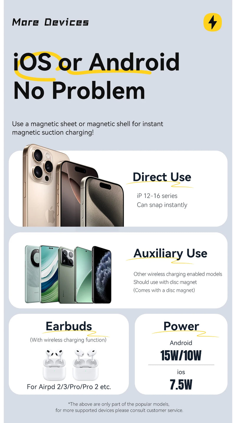 MagSafe 15W Wireless Charger with Stand