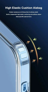 Magnetic Transparent Design Soft Case